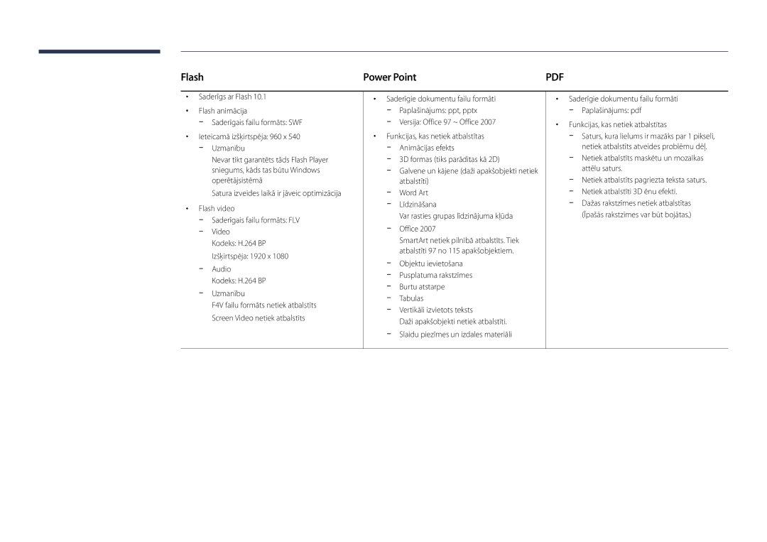 Samsung LH22DBDPLGC/EN manual Flash Power Point, Versija Office 97 ~ Office, Funkcijas, kas netiek atbalstītas 