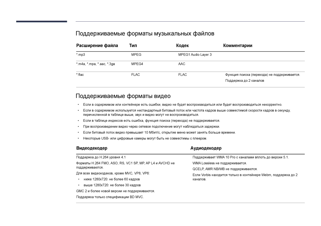 Samsung LH22DBDPLGC/EN manual Поддерживаемые форматы музыкальных файлов, Поддерживаемые форматы видео, Видеодекодер 