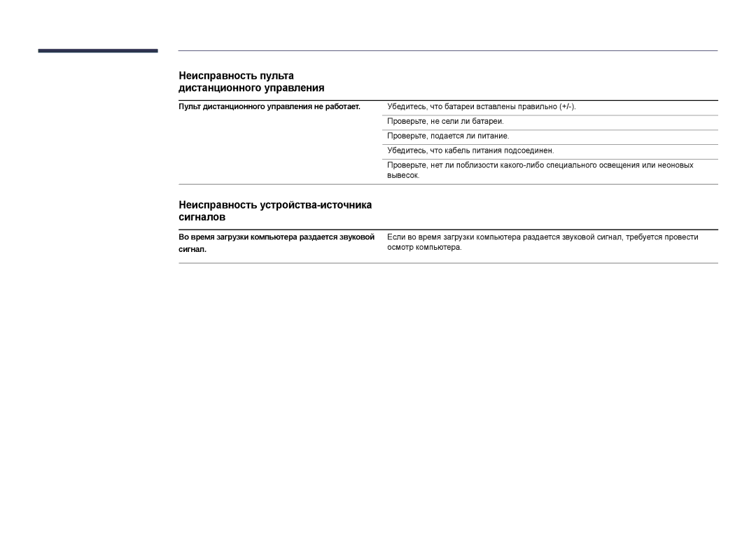 Samsung LH22DBDPLGC/EN manual Неисправность устройства-источника сигналов, Пульт дистанционного управления не работает 