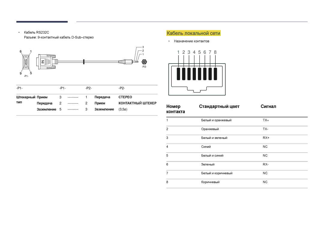 Samsung LH22DBDPLGC/EN Кабель локальной сети, Номер Стандартный цвет Сигнал Контакта, Штекерный Прием Передача, Заземление 