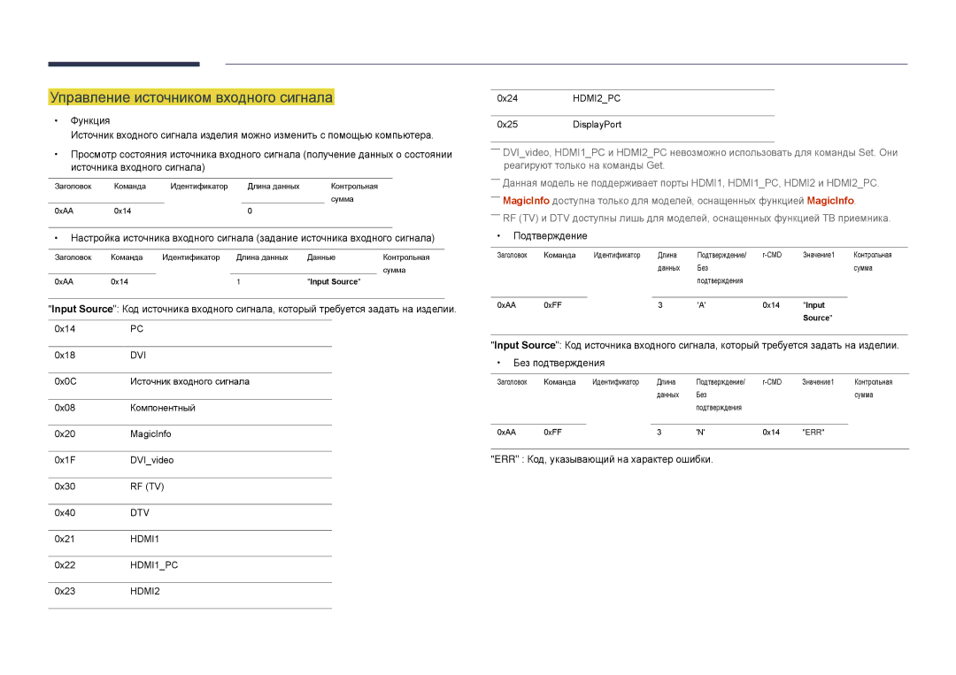 Samsung LH22DBDPLGC/EN manual Управление источником входного сигнала 