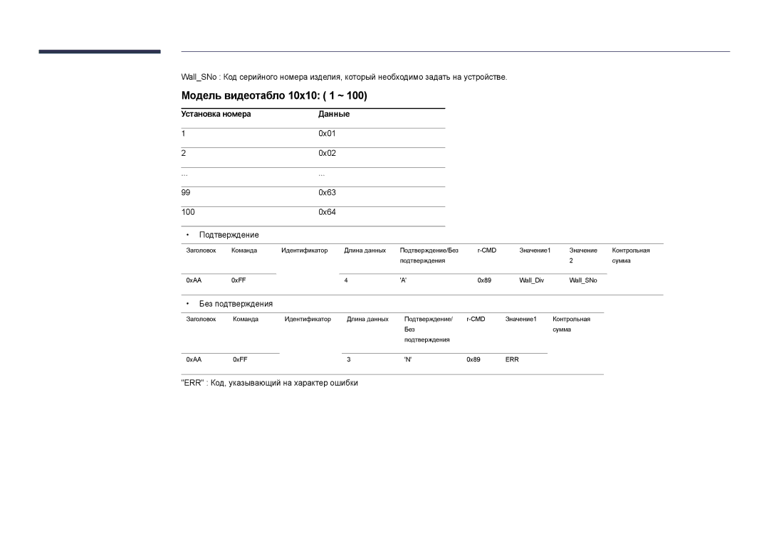 Samsung LH22DBDPLGC/EN manual Модель видеотабло 10x10 1 ~, Установка номера, 0x01, 0x02, 100 0x64 Подтверждение 