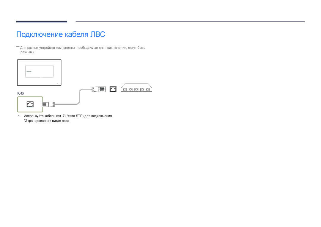 Samsung LH22DBDPLGC/EN manual Подключение кабеля ЛВС 