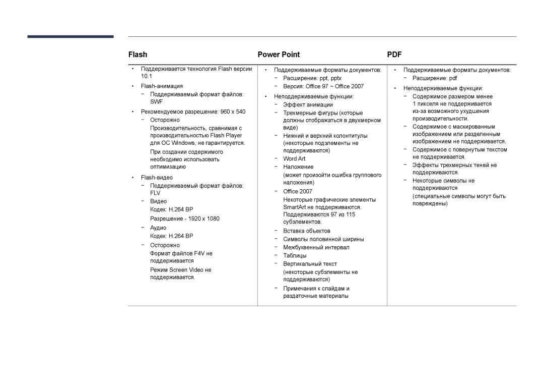 Samsung LH22DBDPLGC/EN Flash Power Point, Рекомендуемое разрешение 960 x 540 -- Осторожно, Видео, Неподдерживаемые функции 