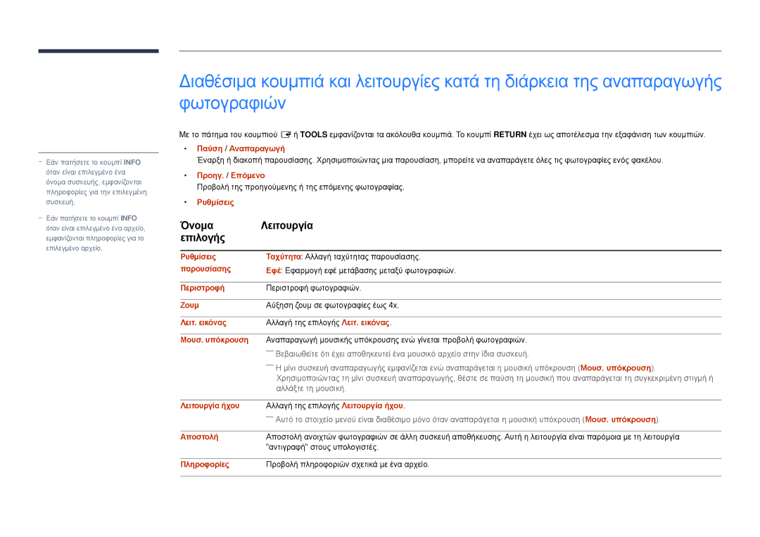 Samsung LH22DBDPLGC/EN manual Όνομα Λειτουργία Επιλογής 