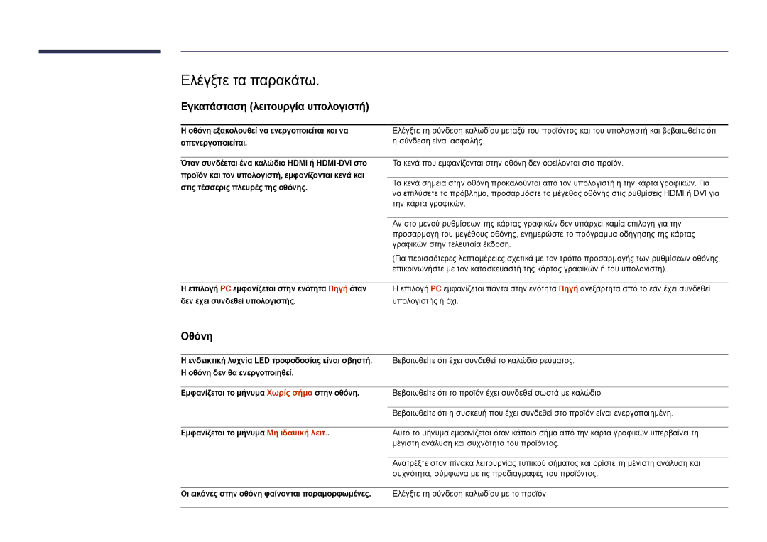 Samsung LH22DBDPLGC/EN manual Ελέγξτε τα παρακάτω, Εγκατάσταση λειτουργία υπολογιστή, Οθόνη 