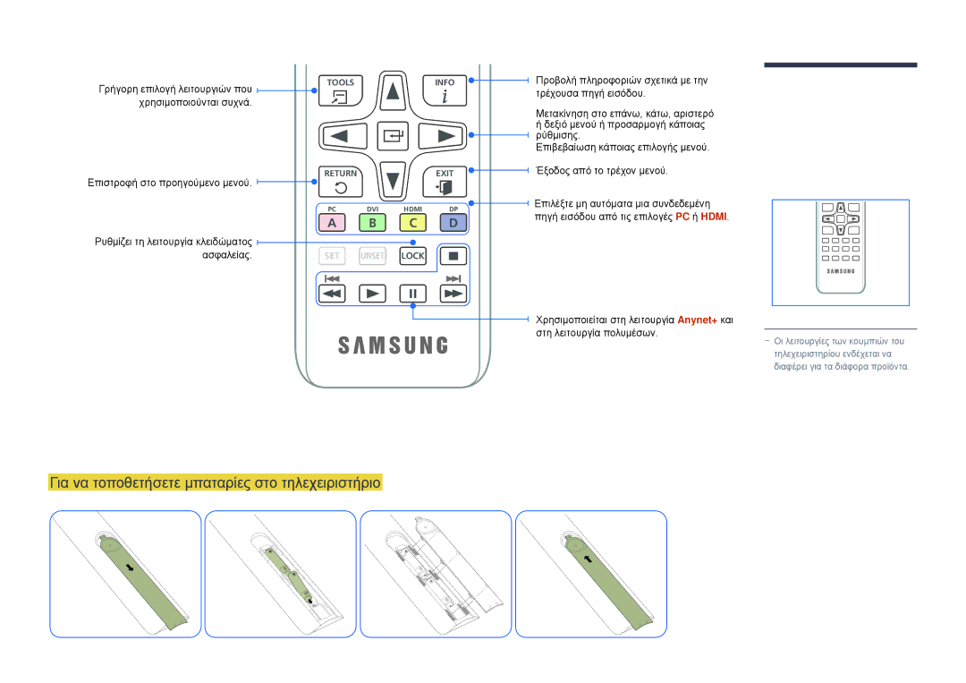 Samsung LH22DBDPLGC/EN manual Για να τοποθετήσετε μπαταρίες στο τηλεχειριστήριο, Χρησιμοποιούνται συχνά 