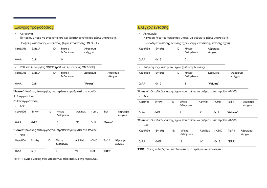 Samsung LH22DBDPLGC/EN manual Έλεγχος τροφοδοσίας, Έλεγχος έντασης, Ρύθμιση λειτουργίας ON/Off ρύθμιση λειτουργίας on / OFF 