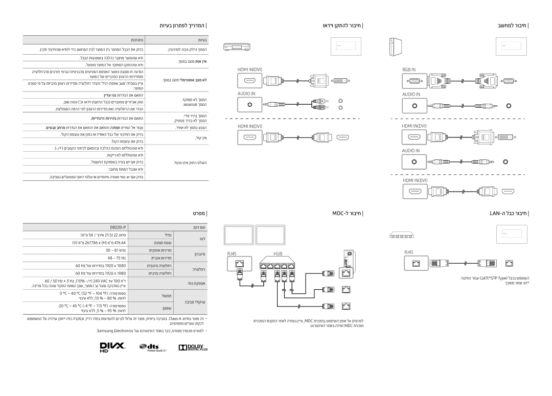 Samsung LH22DBDPSGC/EN, LH22DBDPSGC/CH manual ואדיו ןקתהל רוביח, טרפמ, Mdc-ל רוביח 