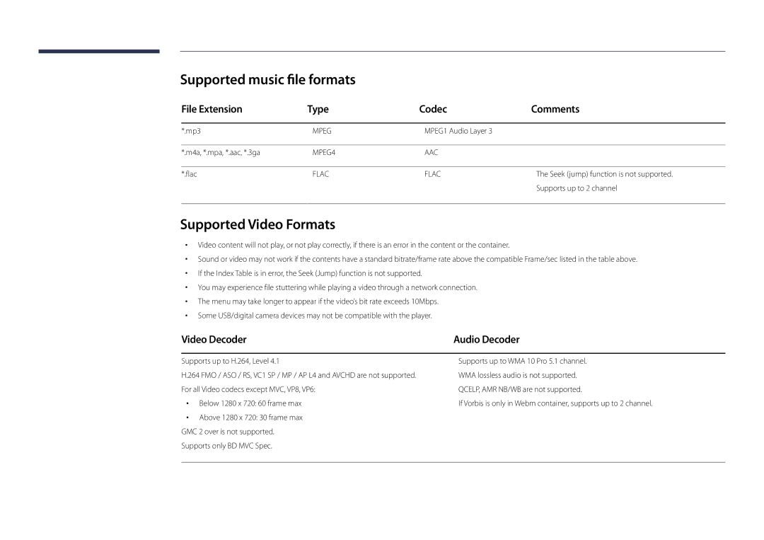 Samsung LH22DBDPSGC/UE manual Supported music file formats, Supported Video Formats, File Extension Type Codec Comments 