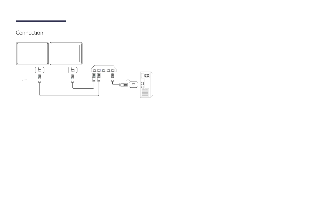 Samsung LH22DBDPSGC/EN, LH22DBDPSGC/NG, LH22DBDPSGC/UE, LH22DBDPSGC/XY, LH22DBDPSGC/CH manual Connection 