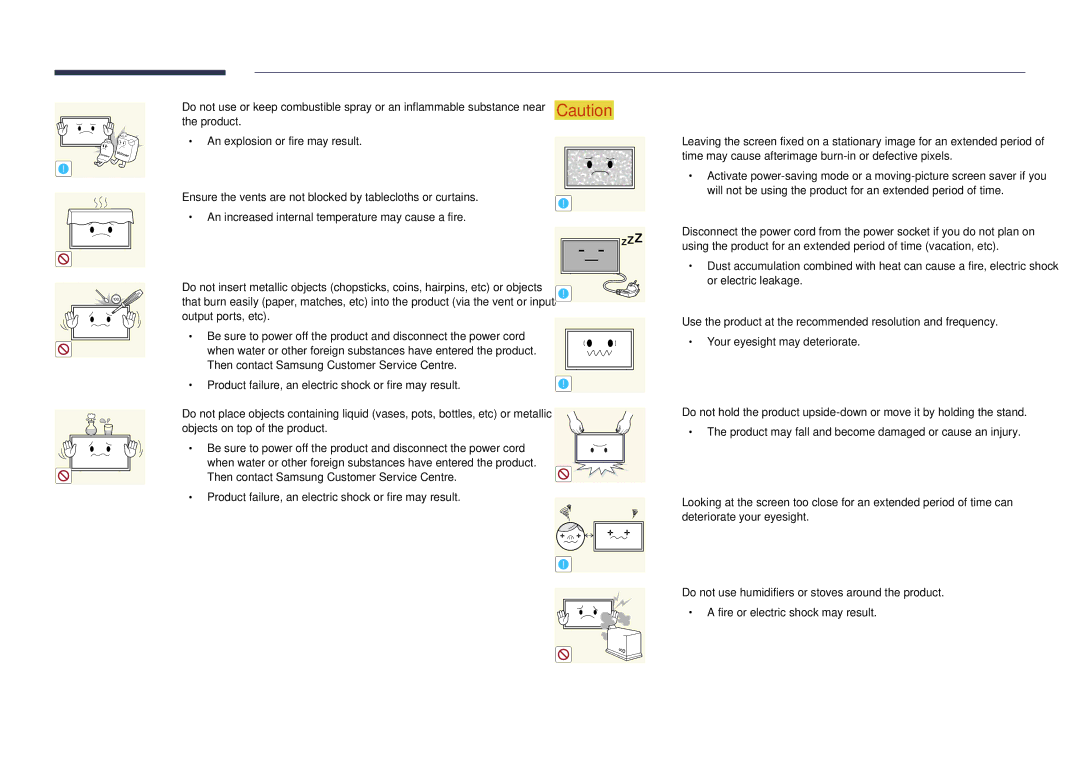 Samsung LH22DBDPSGC/EN, LH22DBDPSGC/NG manual Output ports, etc, Product failure, an electric shock or fire may result 