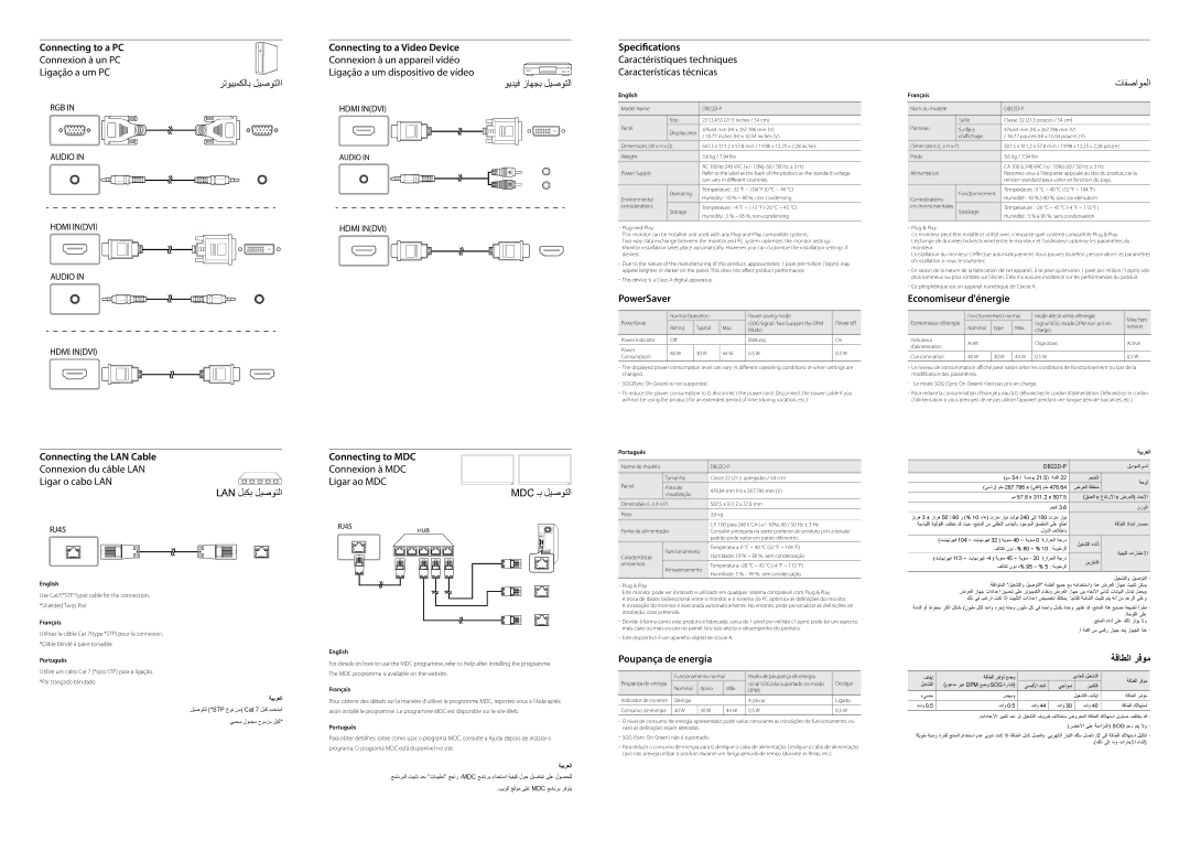 Samsung LH22DBDPSGC/UE Connecting to a PC Connecting to a Video Device, Specications, PowerSaver, Economiseur dénergie 