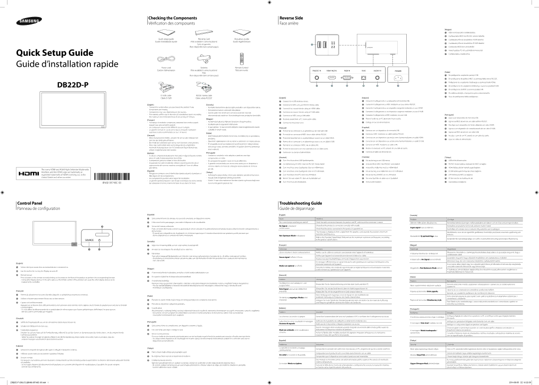 Samsung LH22DBDPSGC/XY, LH22DBDPSGC/EN manual Checking the Components, Reverse Side, Control Panel, Troubleshooting Guide 