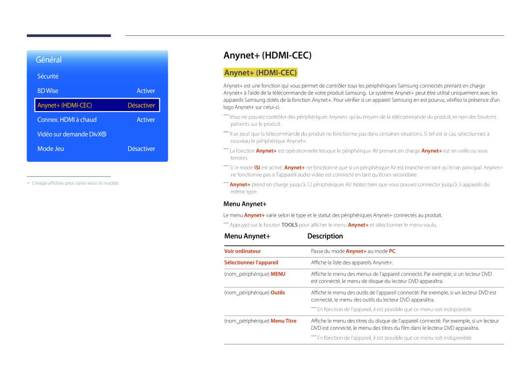 Samsung LH22DBDPSGC/EN manual Anynet+ HDMI-CEC, Menu Anynet+ Description, Sécurité BD Wise Activer 