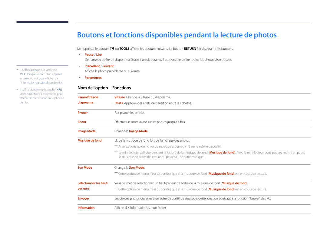 Samsung LH22DBDPSGC/EN manual Pause / Lire, Précédent / Suivant, Paramètres de, Pivoter, Zoom, Musique de fond, Parleurs 