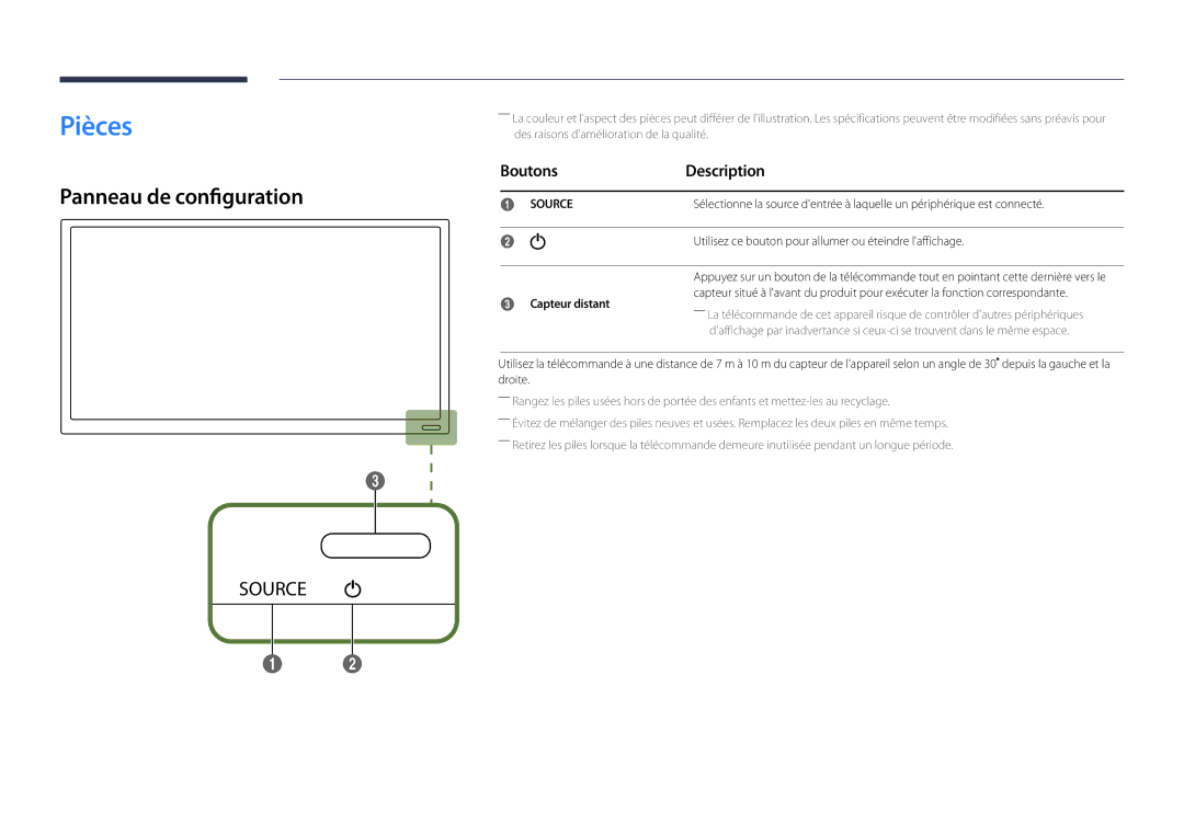Samsung LH22DBDPSGC/EN manual Pièces, Panneau de configuration, Boutons Description 