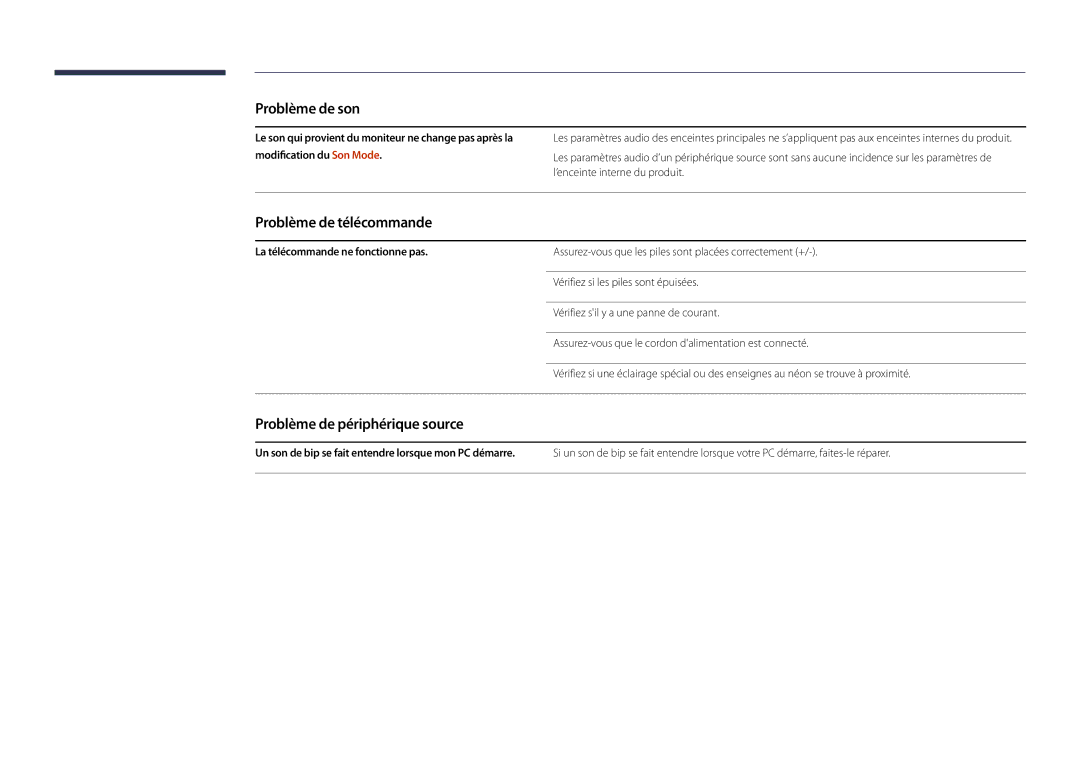 Samsung LH22DBDPSGC/EN manual Problème de télécommande, Problème de périphérique source, Modification du Son Mode 