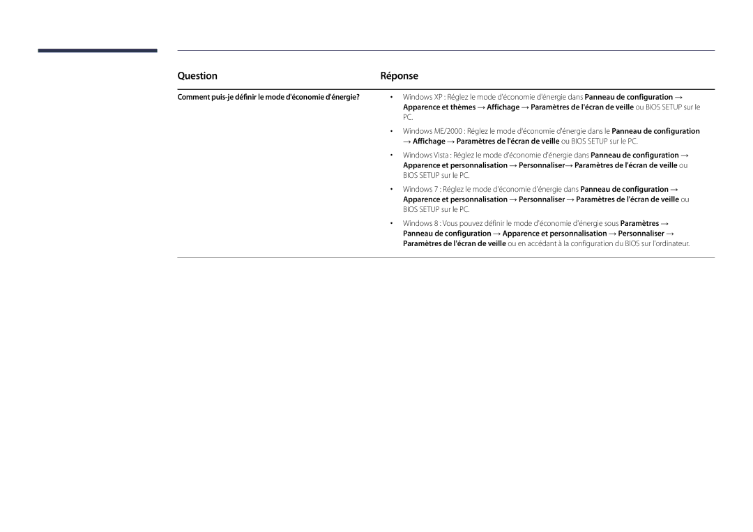 Samsung LH22DBDPSGC/EN manual Question, Réponse 