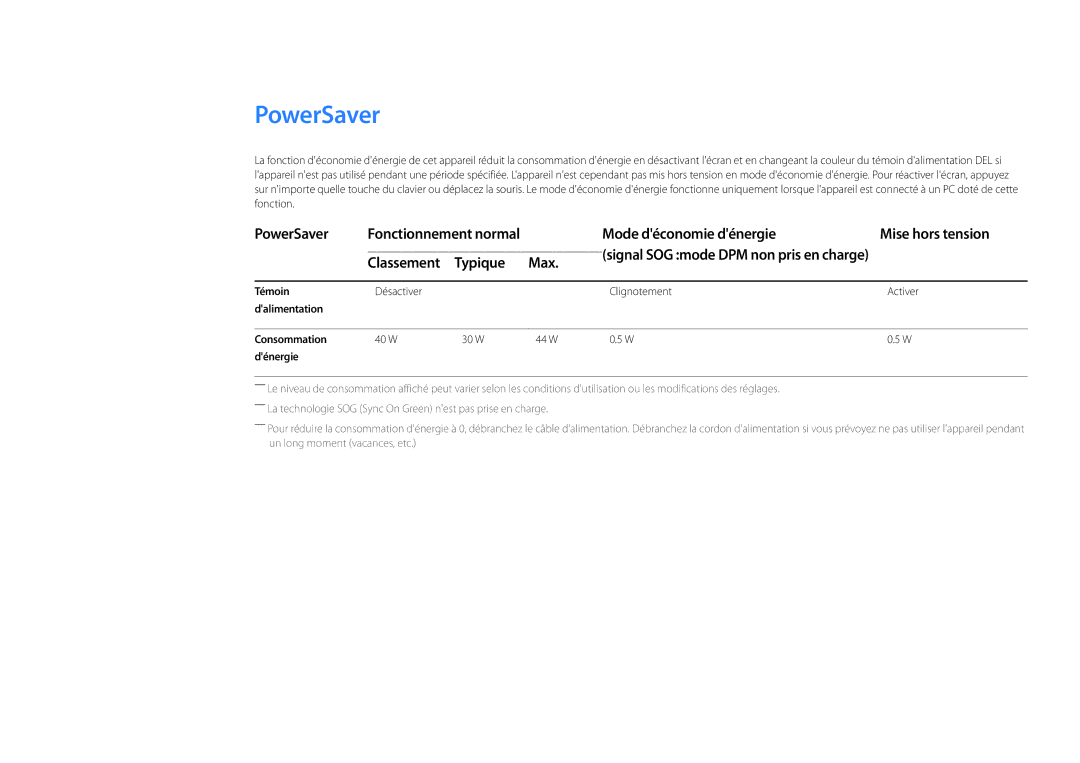 Samsung LH22DBDPSGC/EN manual PowerSaver, Mode déconomie dénergie Mise hors tension, Classement Typique Max 