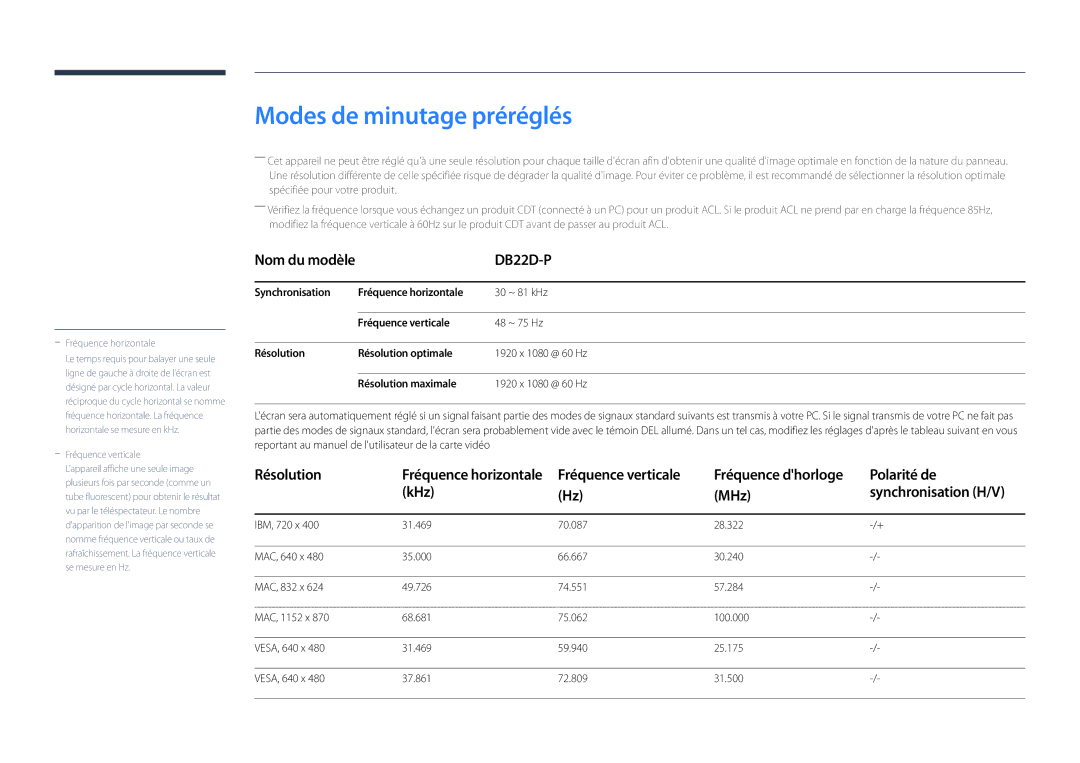 Samsung LH22DBDPSGC/EN manual Modes de minutage préréglés, Polarité de, KHz MHz, Fréquence verticale, Synchronisation H/V 