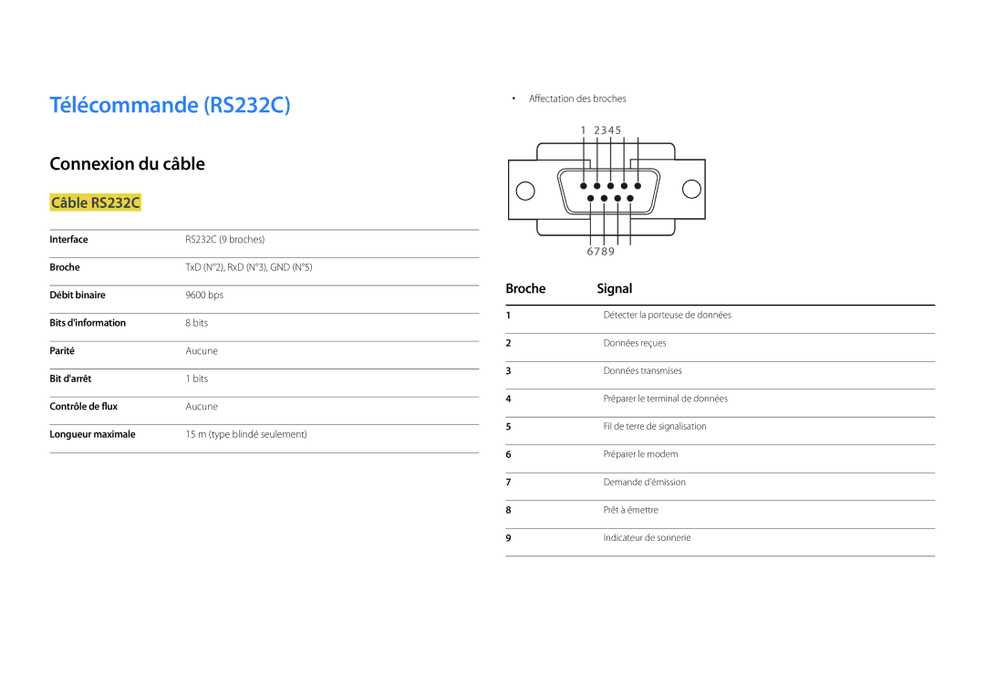 Samsung LH22DBDPSGC/EN manual Télécommande RS232C, Connexion du câble, Câble RS232C, Broche Signal, Affectation des broches 