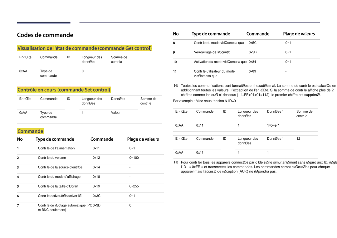 Samsung LH22DBDPSGC/EN manual Codes de commande, Visualisation de létat de commande commande Get control, Commande 