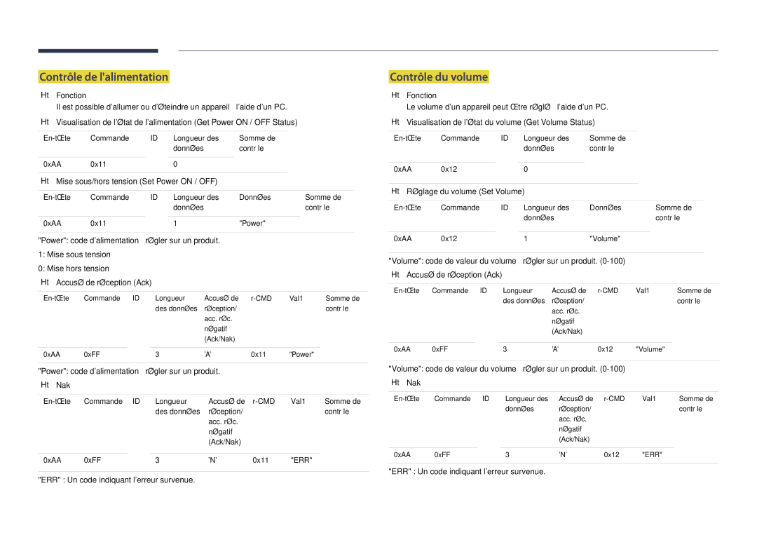 Samsung LH22DBDPSGC/EN manual Contrôle de lalimentation, Contrôle du volume 