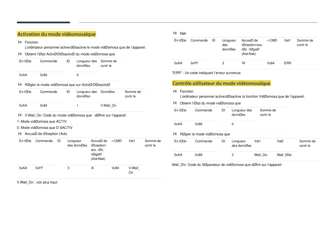 Samsung LH22DBDPSGC/EN manual Activation du mode vidéomosaïque, Contrôle utilisateur du mode vidéomosaïque 