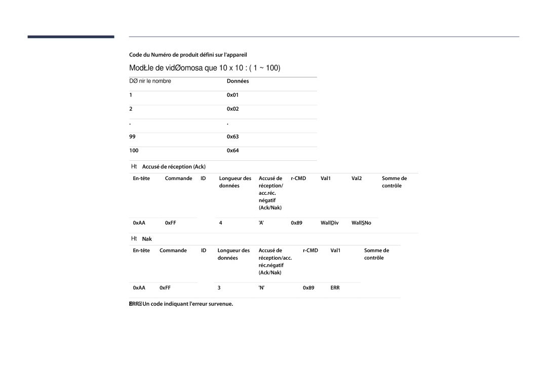 Samsung LH22DBDPSGC/EN manual Modèle de vidéomosaïque 10 x 10 1 ~, Code du Numéro de produit défini sur lappareil, Nombre 