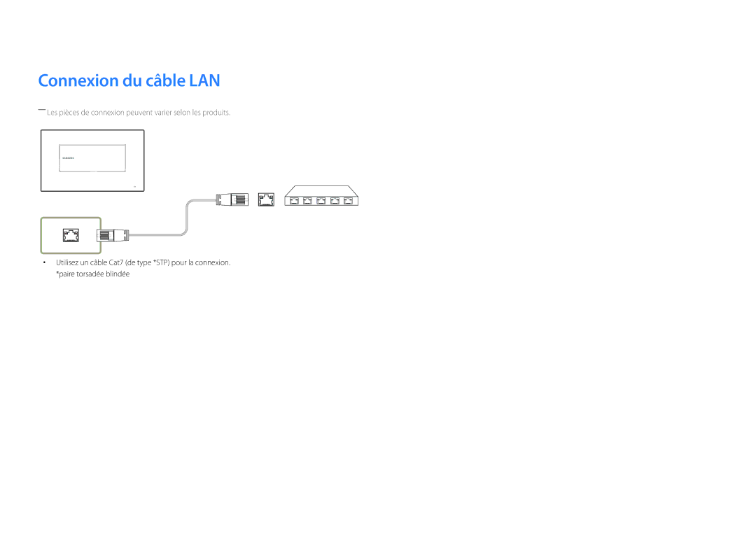 Samsung LH22DBDPSGC/EN manual Connexion du câble LAN 