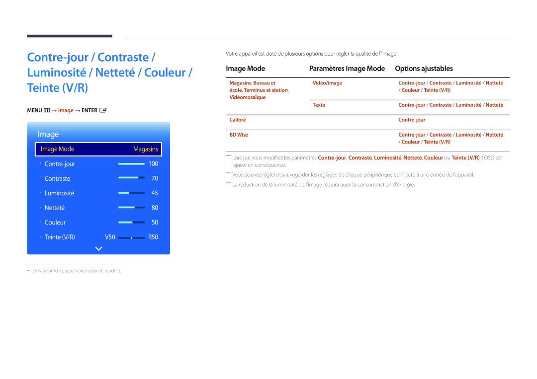 Samsung LH22DBDPSGC/EN manual Options ajustables, Paramètres Image Mode, Menu m → Image → Enter E 