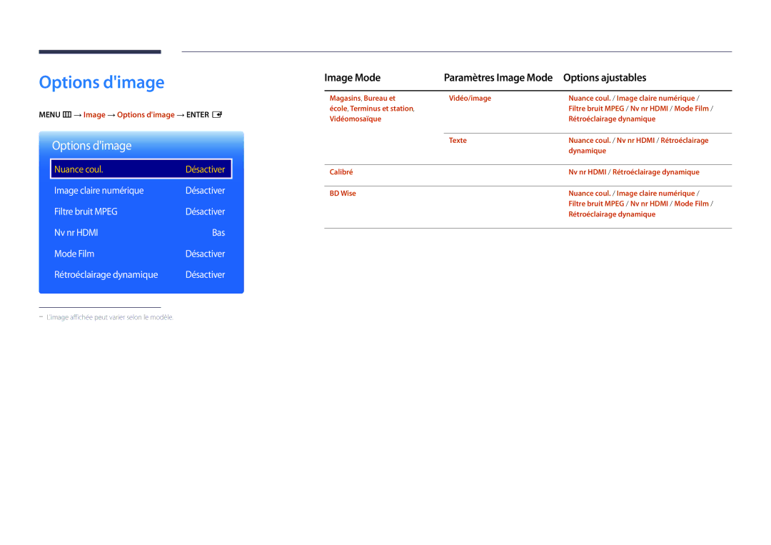 Samsung LH22DBDPSGC/EN manual Options dimage 