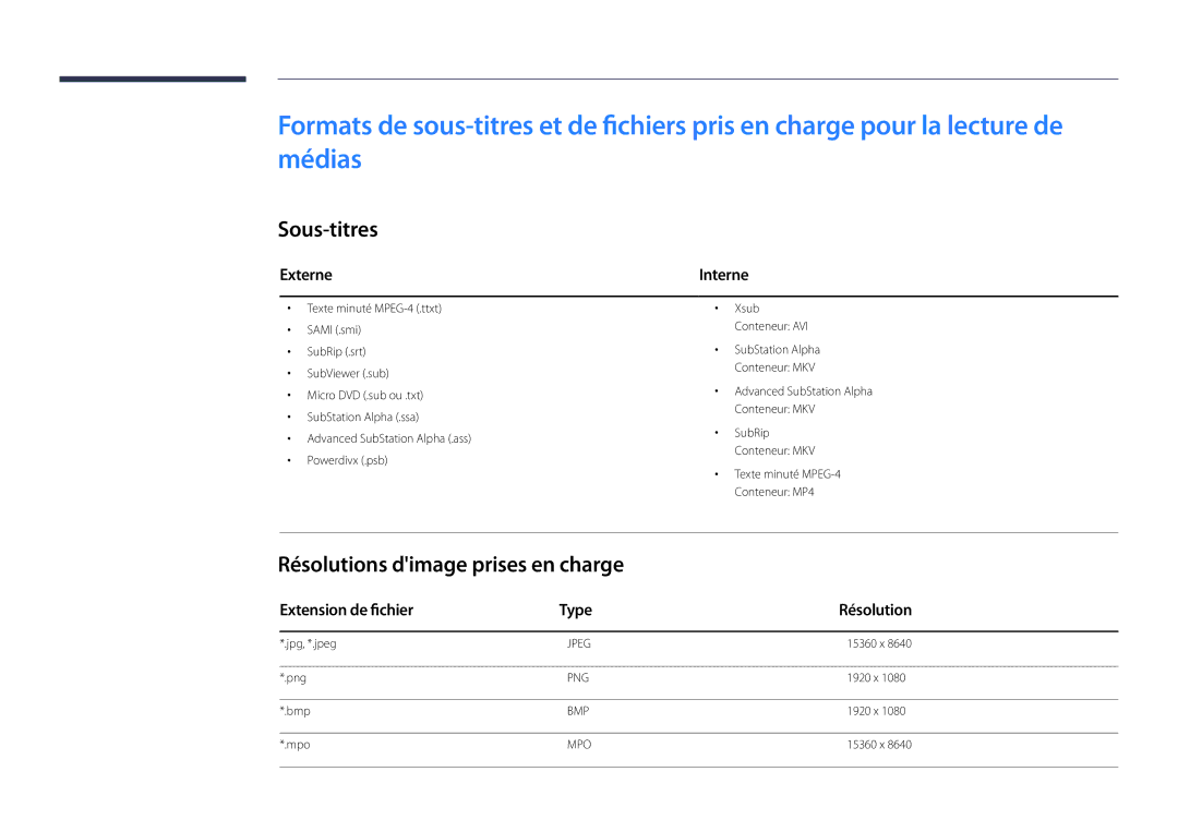 Samsung LH22DBDPSGC/EN Sous-titres, Résolutions dimage prises en charge, Externe, Extension de fichier Type Résolution 