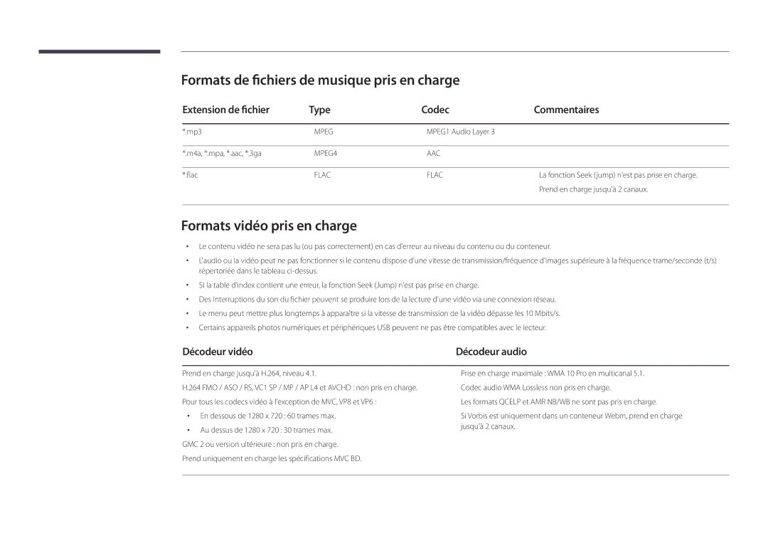 Samsung LH22DBDPSGC/EN manual Pris en charge, Formats vidéo pris en charge, Extension de fichier Type Codec Commentaires 