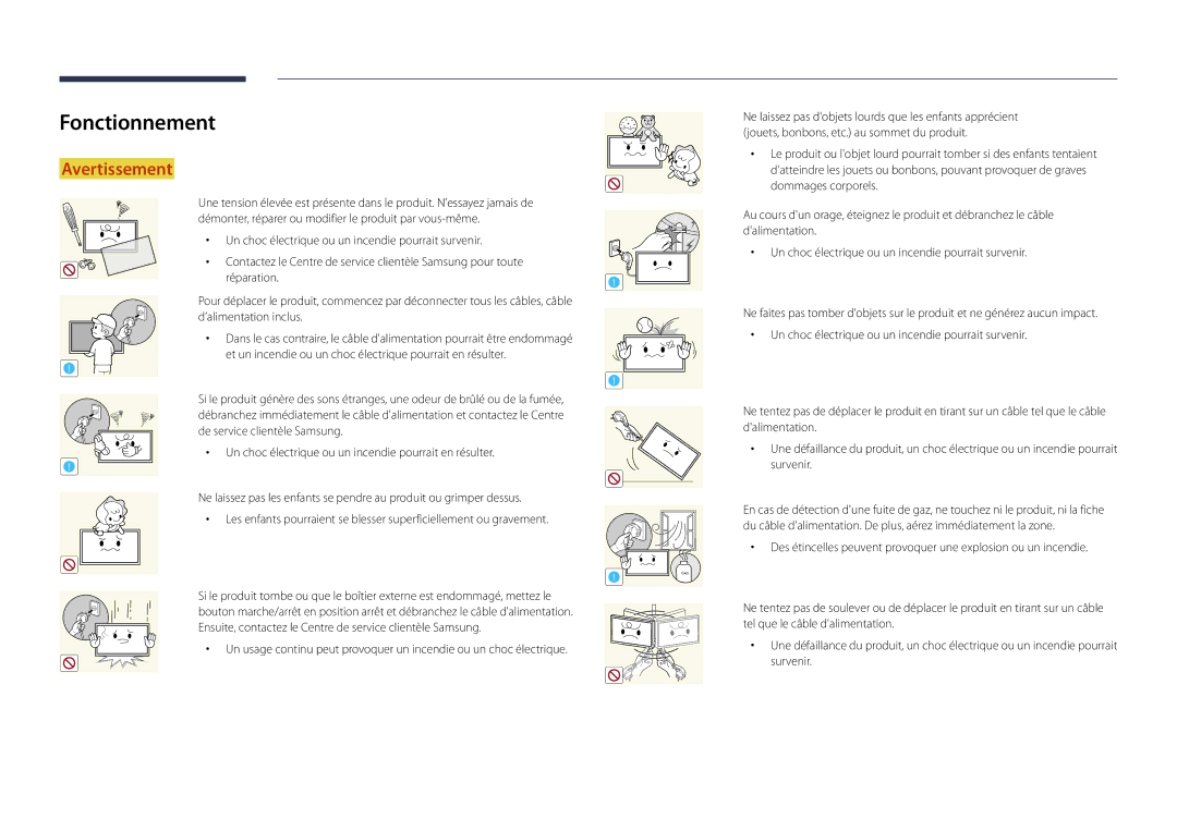 Samsung LH22DBDPSGC/EN manual Fonctionnement 