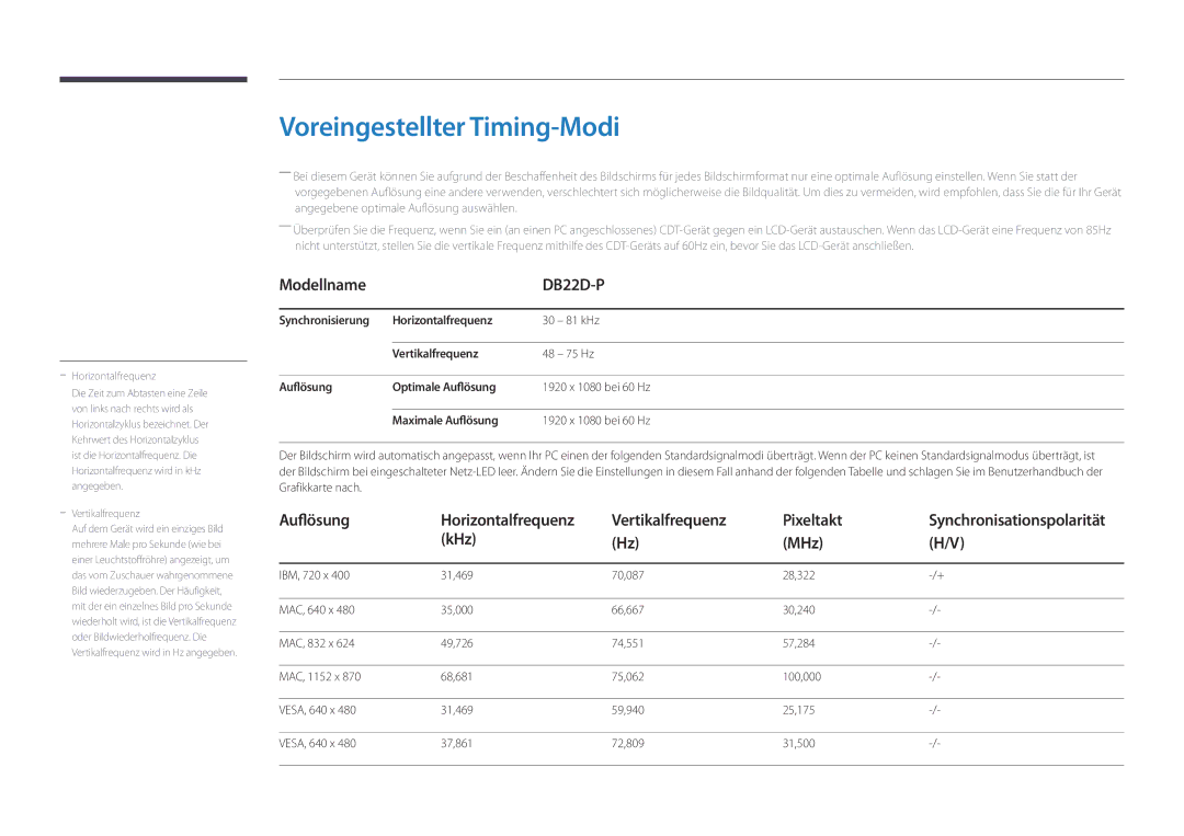 Samsung LH22DBDPSGC/EN manual Voreingestellter Timing-Modi, Vertikalfrequenz Pixeltakt, KHz MHz 