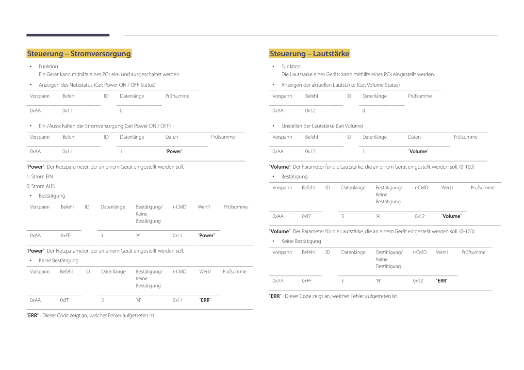 Samsung LH22DBDPSGC/EN manual Steuerung Stromversorgung, Steuerung Lautstärke, Einstellen der Lautstärke Set Volume 