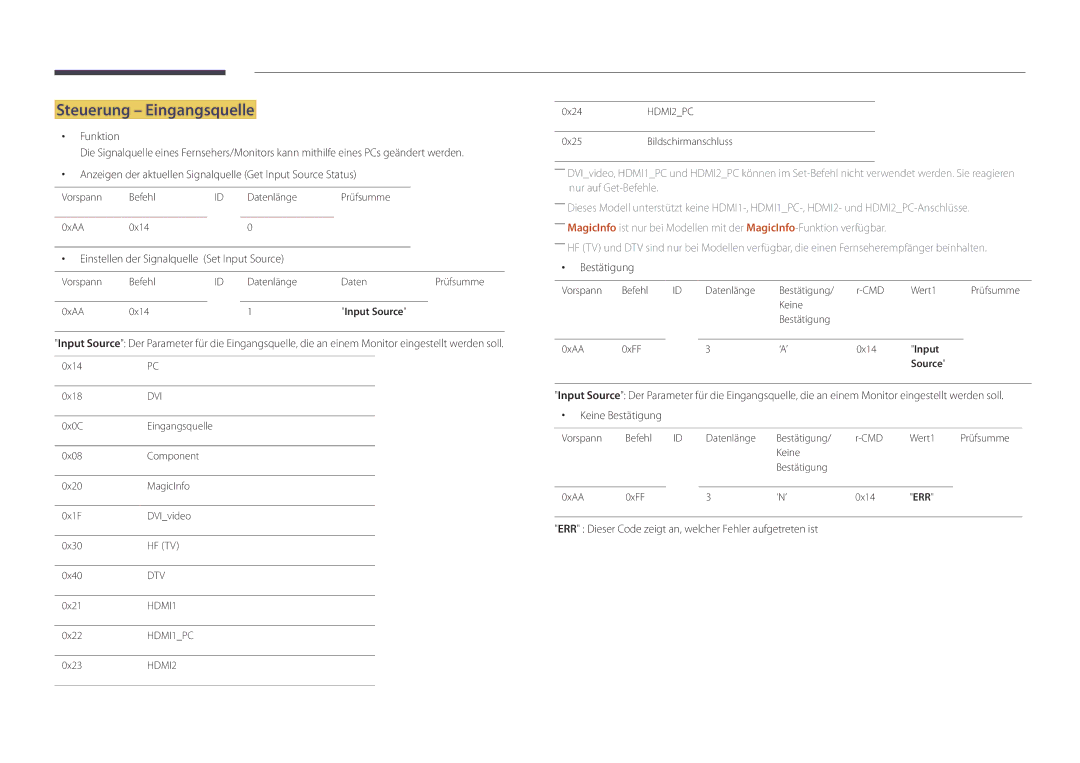 Samsung LH22DBDPSGC/EN manual Steuerung Eingangsquelle, Einstellen der Signalquelle Set Input Source 