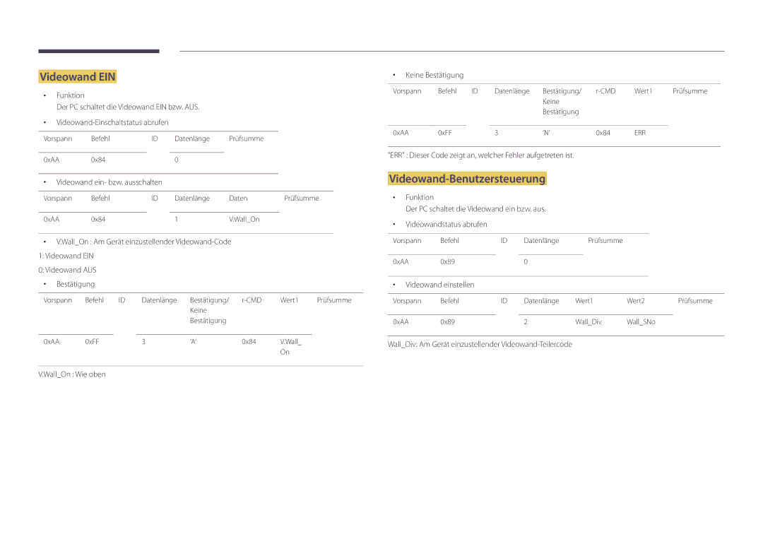 Samsung LH22DBDPSGC/EN manual Videowand EIN, Videowand-Benutzersteuerung 