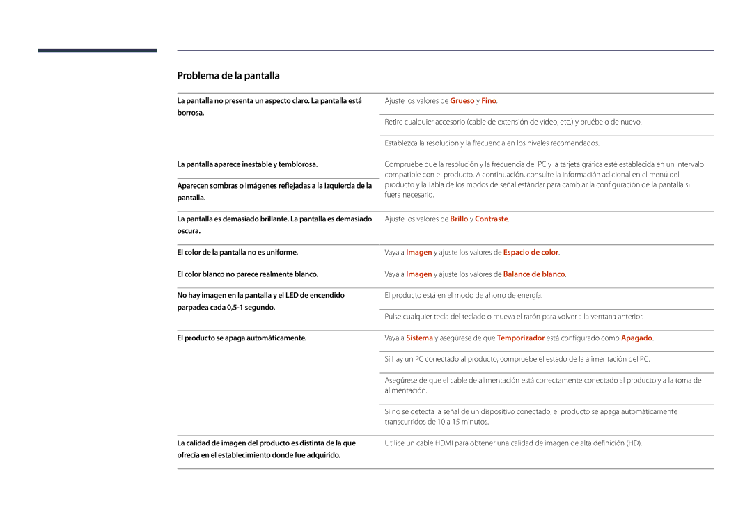 Samsung LH22DBDPSGC/EN manual Oscura El color de la pantalla no es uniforme, El color blanco no parece realmente blanco 