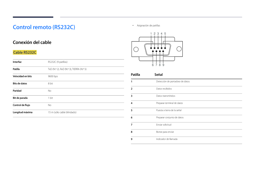 Samsung LH22DBDPSGC/EN Control remoto RS232C, Conexión del cable, Cable RS232C, Patilla Señal, Asignación de patillas 