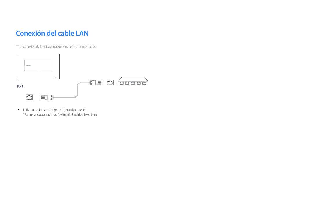 Samsung LH22DBDPSGC/EN manual Conexión del cable LAN 