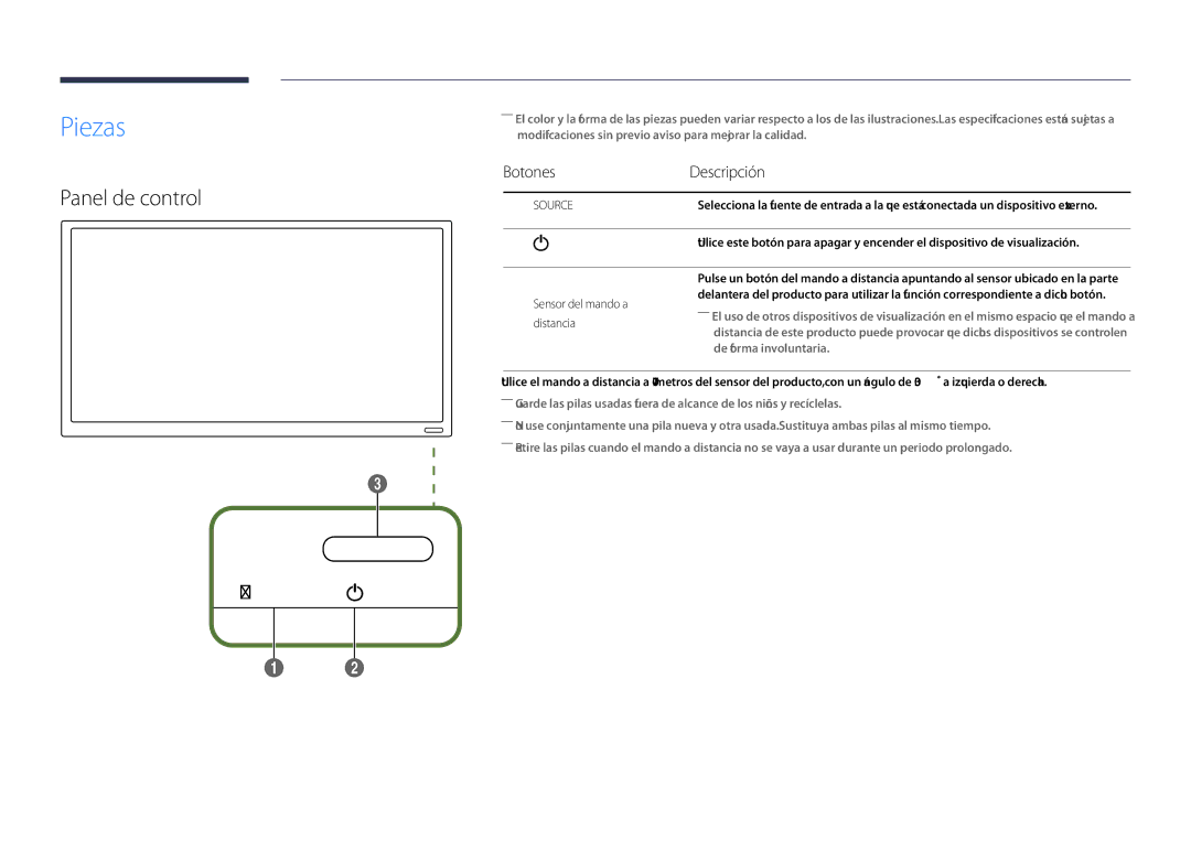 Samsung LH22DBDPSGC/EN manual Piezas, Panel de control, Botones Descripción, Sensor del mando a Distancia 