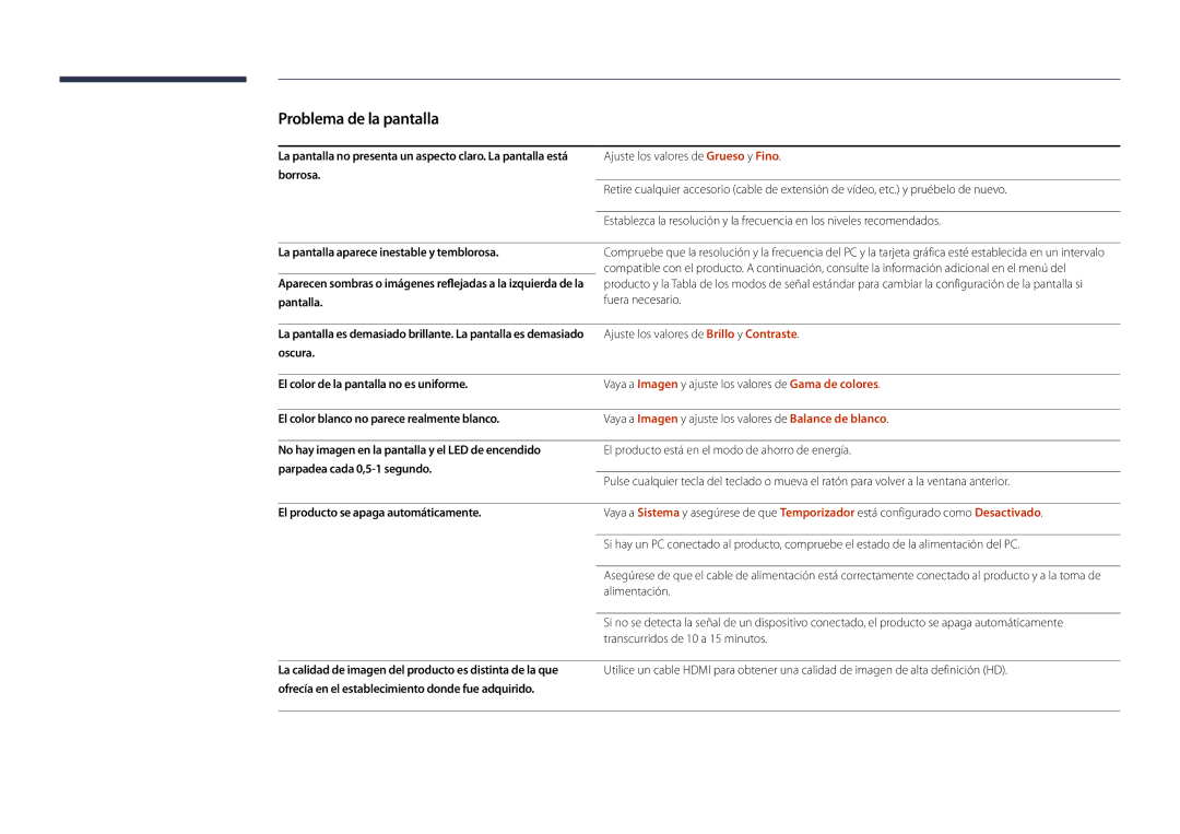 Samsung LH22DBDPSGC/EN manual Oscura El color de la pantalla no es uniforme, El color blanco no parece realmente blanco 