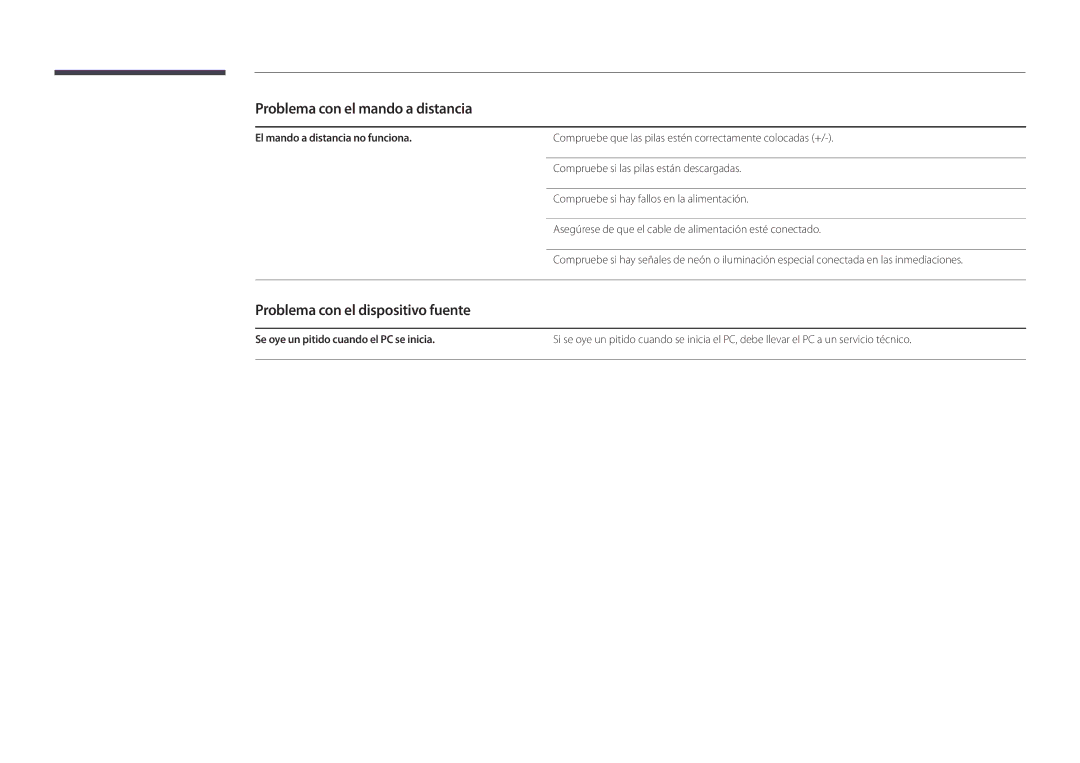 Samsung LH22DBDPSGC/EN manual Problema con el mando a distancia, Problema con el dispositivo fuente 