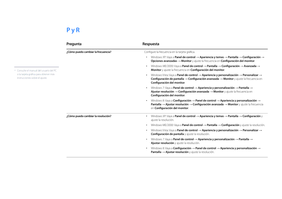 Samsung LH22DBDPSGC/EN manual Pregunta Respuesta 