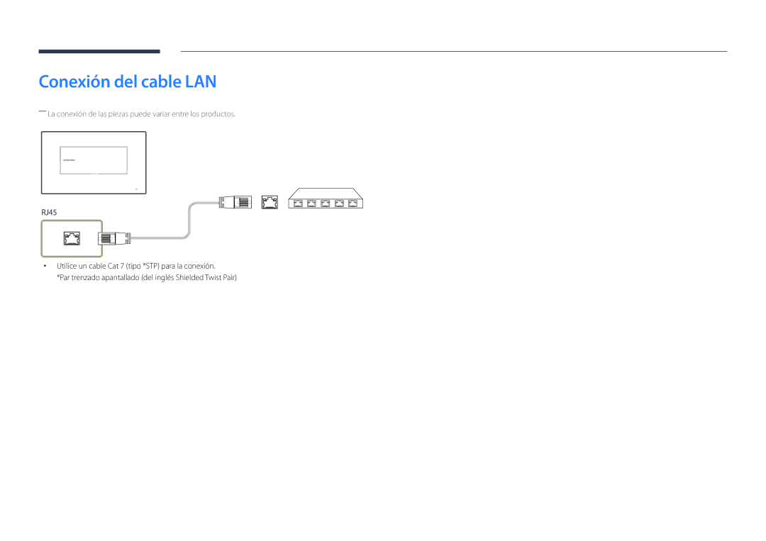 Samsung LH22DBDPSGC/EN manual Conexión del cable LAN 