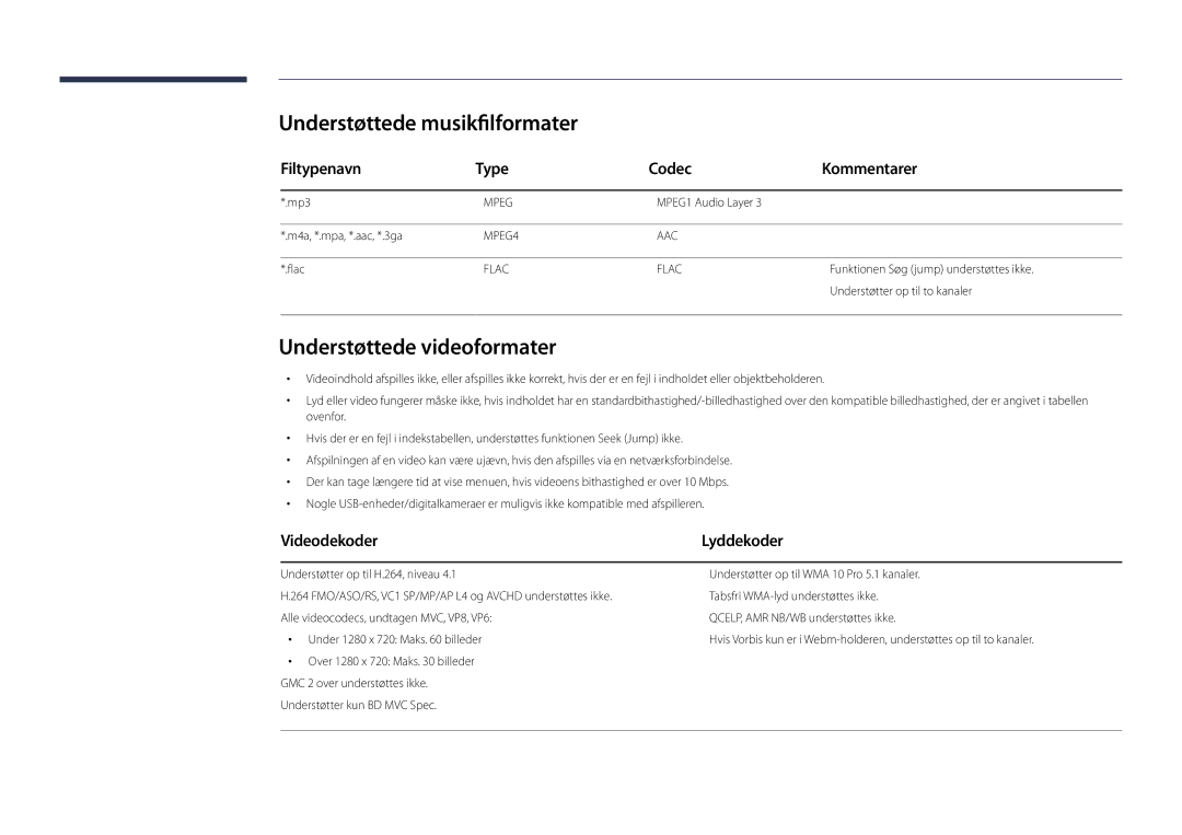 Samsung LH22DBDPSGC/EN Understøttede musikfilformater, Understøttede videoformater, Filtypenavn Type Codec Kommentarer 