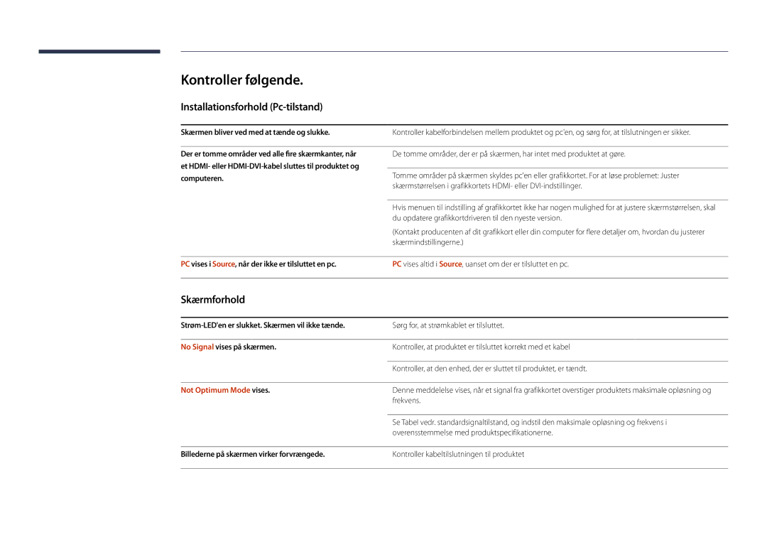 Samsung LH22DBDPSGC/EN manual Kontroller følgende, Installationsforhold Pc-tilstand, Skærmforhold, Not Optimum Mode vises 